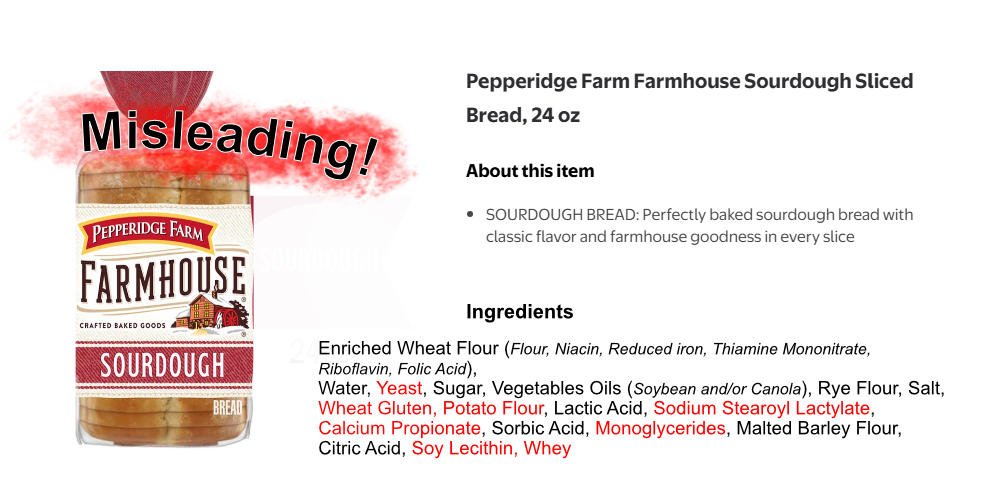Truth about Sourdough Bread - Graphic: commercial sliced bread package claiming sourdough. Ingredientslist shows different