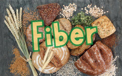 birdview of different healthy loaves and rolls on table, grain ears, seeds - word FIBER overlay text